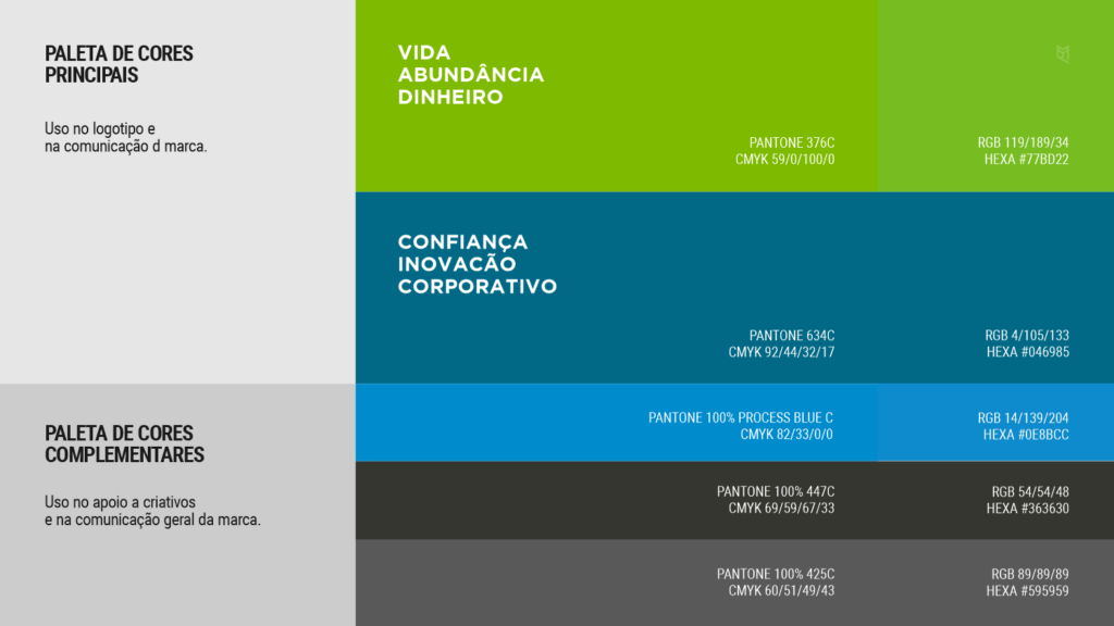 Paleta de Cores Geri Brasil